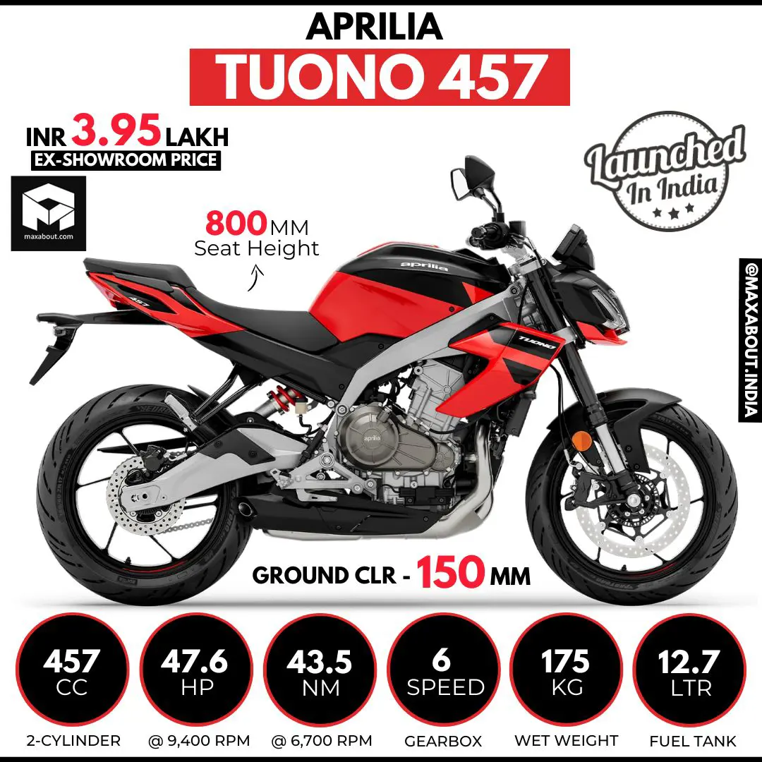 Sr 125 Aprilia Rs 150 Top Speed And Mileage Top Speed Aprilia Rs