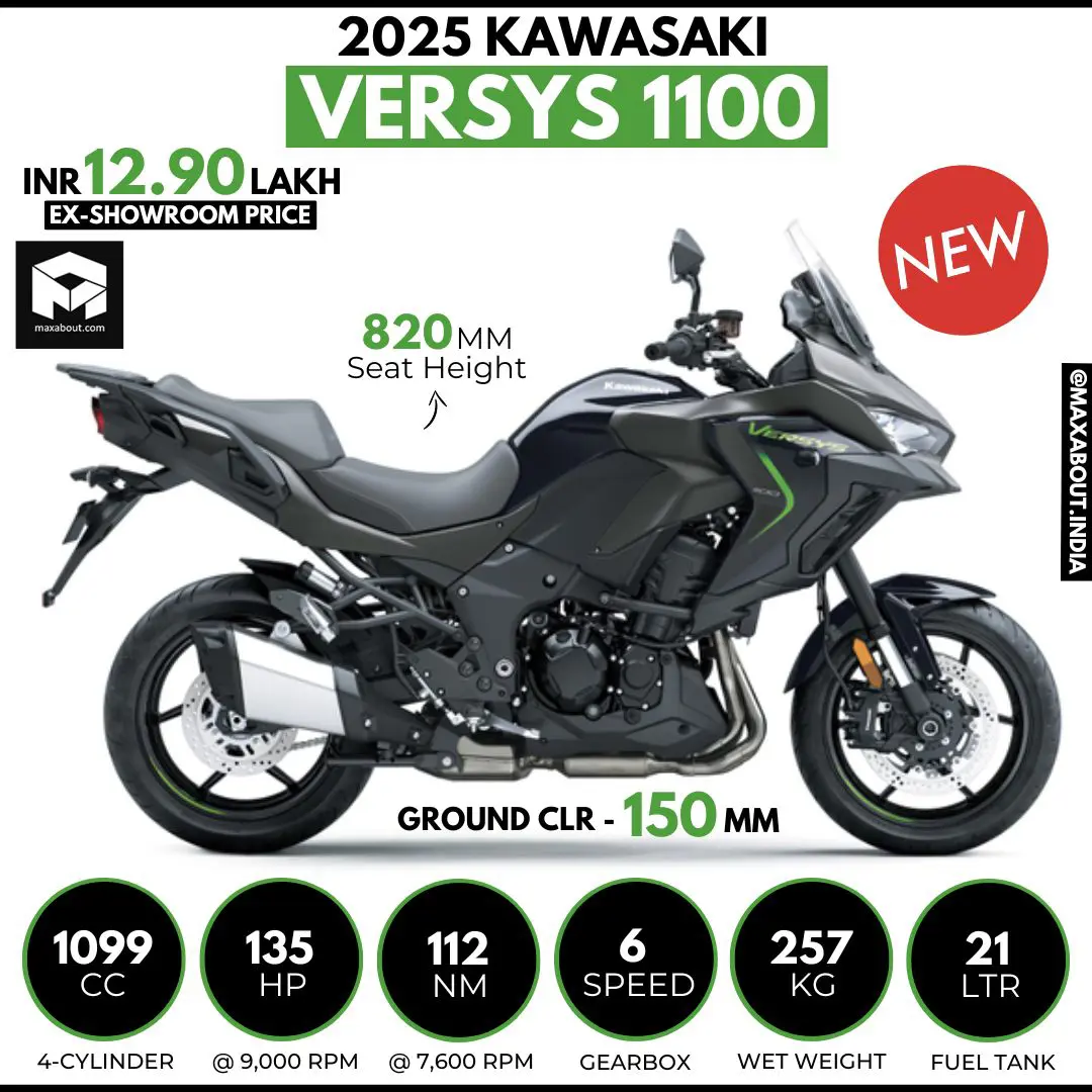 Maxabout 2015 Kawasaki Versys 1000 2025 Kawasaki Versys 1100 Price
