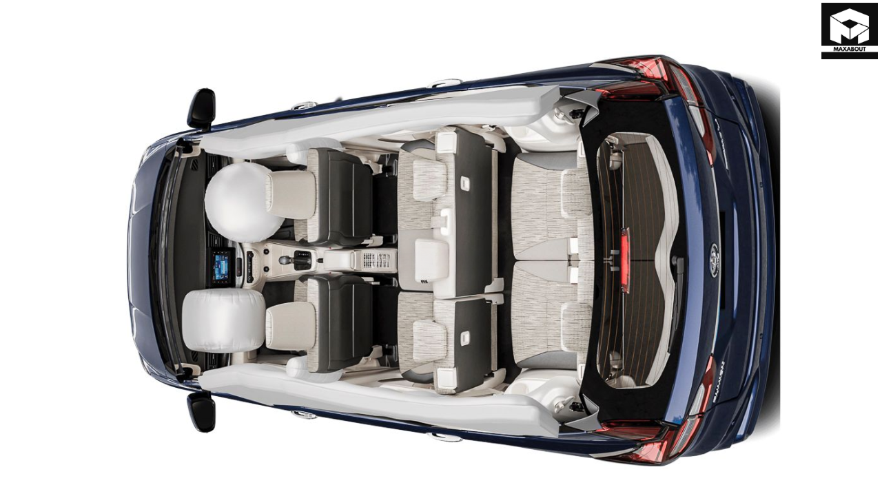 Toyota enhances the Rumion's safety with 6 standard airbags across all variants. Learn about the pricing, specifications, features, and how this upgrade impacts buyers. - background