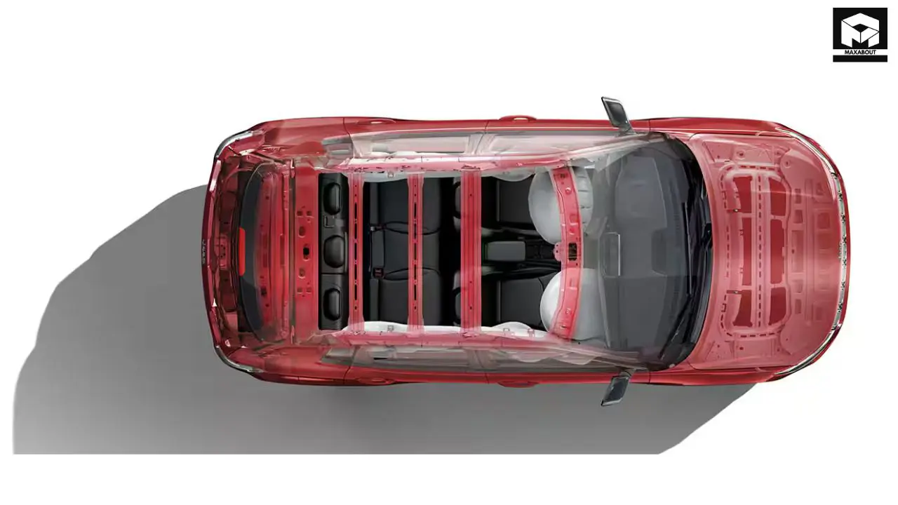 Explore the all-new Jeep Compass Track Edition starting at Rs 26.78 lakh in India with exclusive features, engine specifications, and variant details. - view