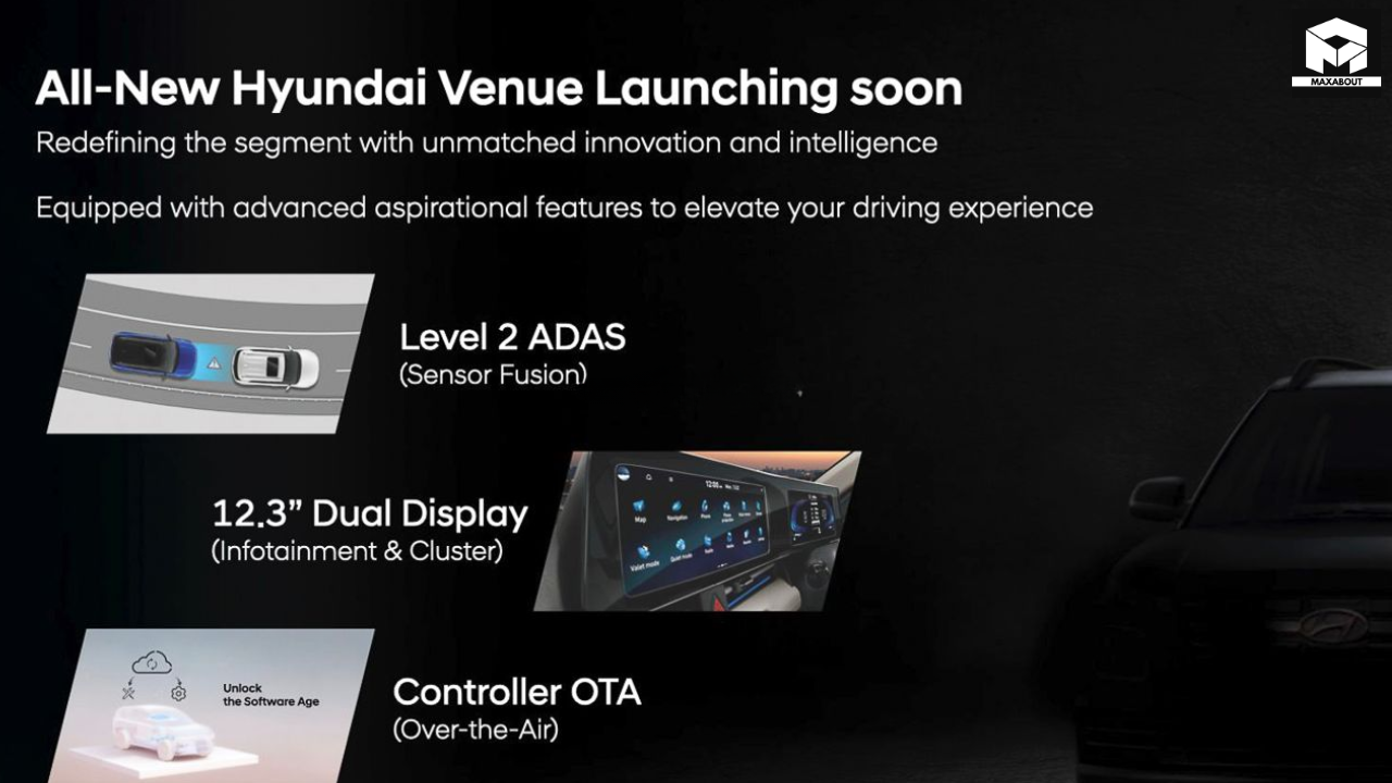 Hyundai India confirms plans to launch new MPV and off-road SUV models by 2030. Learn about their upcoming lineup, electrification strategy, and market expansion plans. - wide