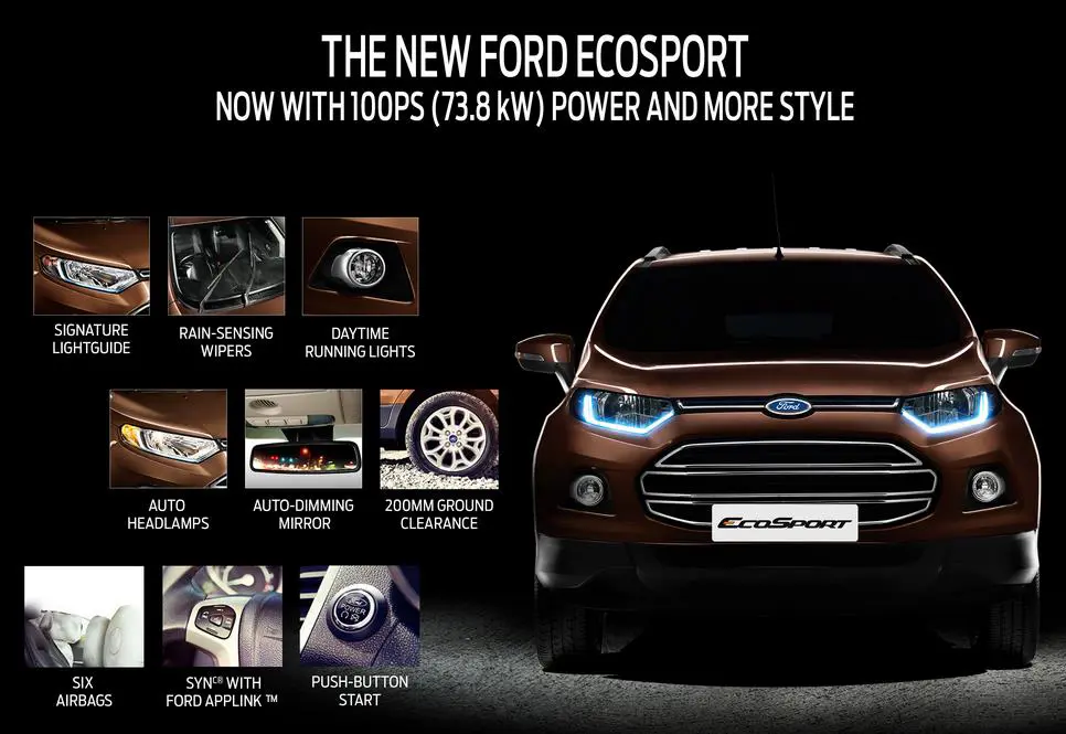 2016 Ford Ecosport Features