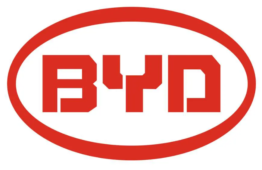 BYD logo