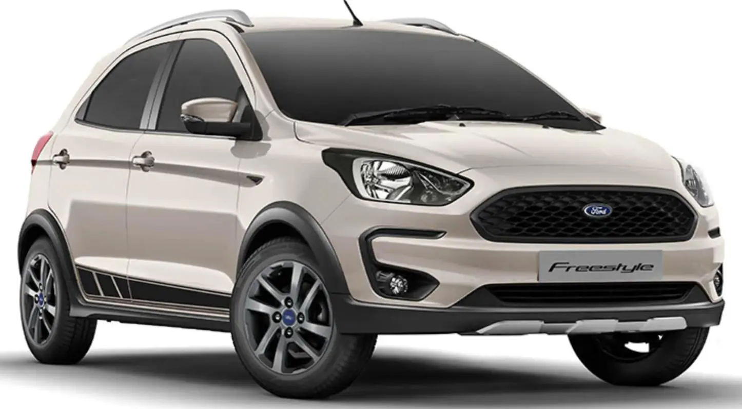 Ford Freestyle White Gold