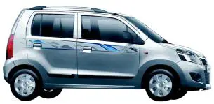 Maruti WagonR Madhavan Signature Edition