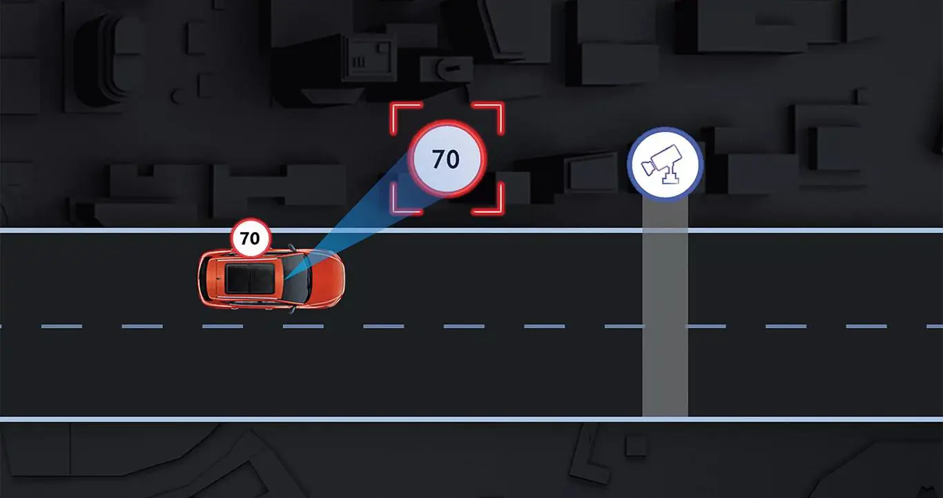 MG Astor Speed Assist System