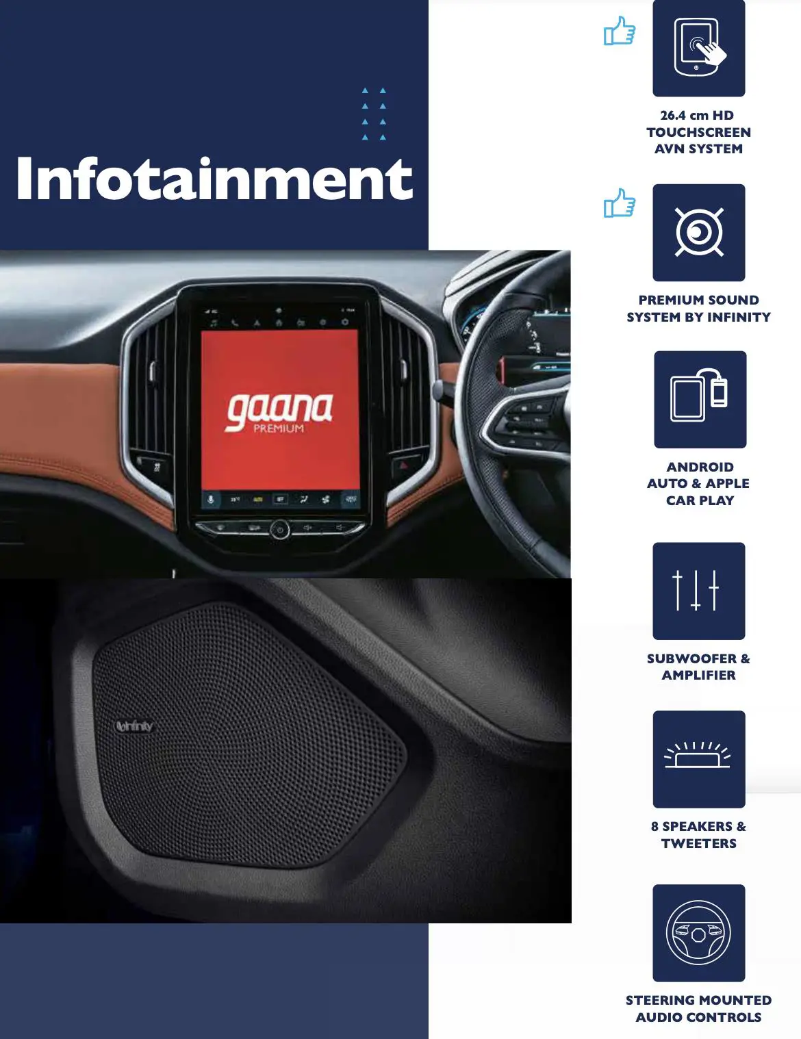 New MG Hector Plus 7-Seater Infotainment System
