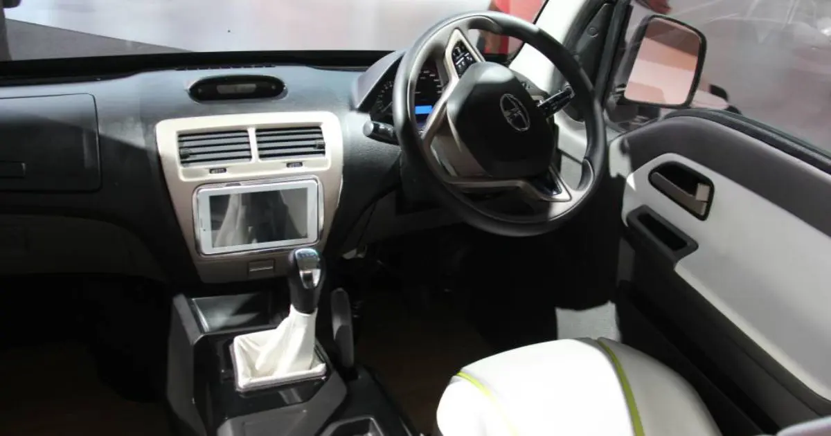   Tata ADD Venture Dashboard View
