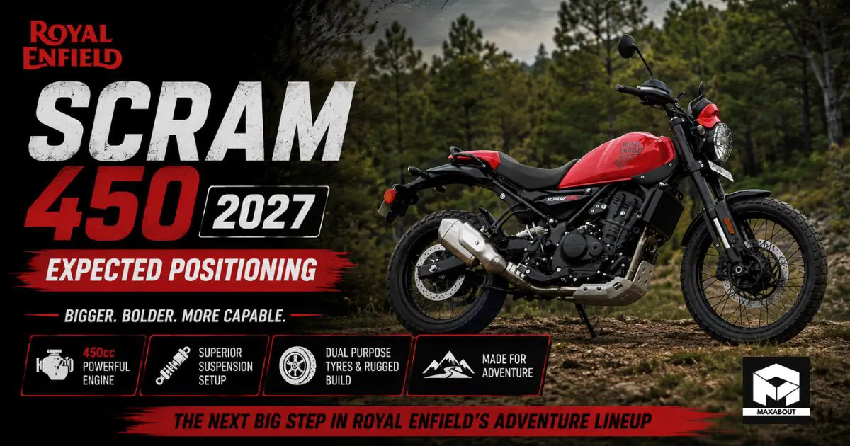 Royal Enfield Scram 450 2027: Expected Positioning