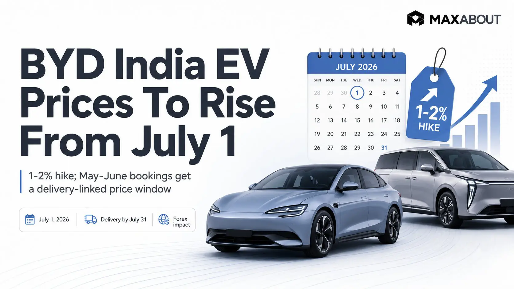 BYD Electric Car Price Hike In India From July 2026