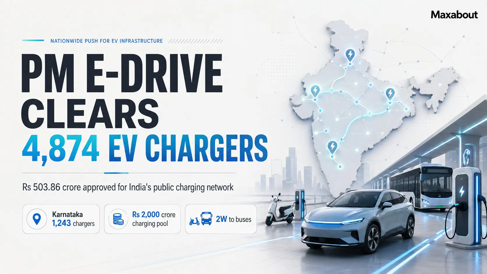 PM E-DRIVE Approves 4,874 EV Chargers Across India