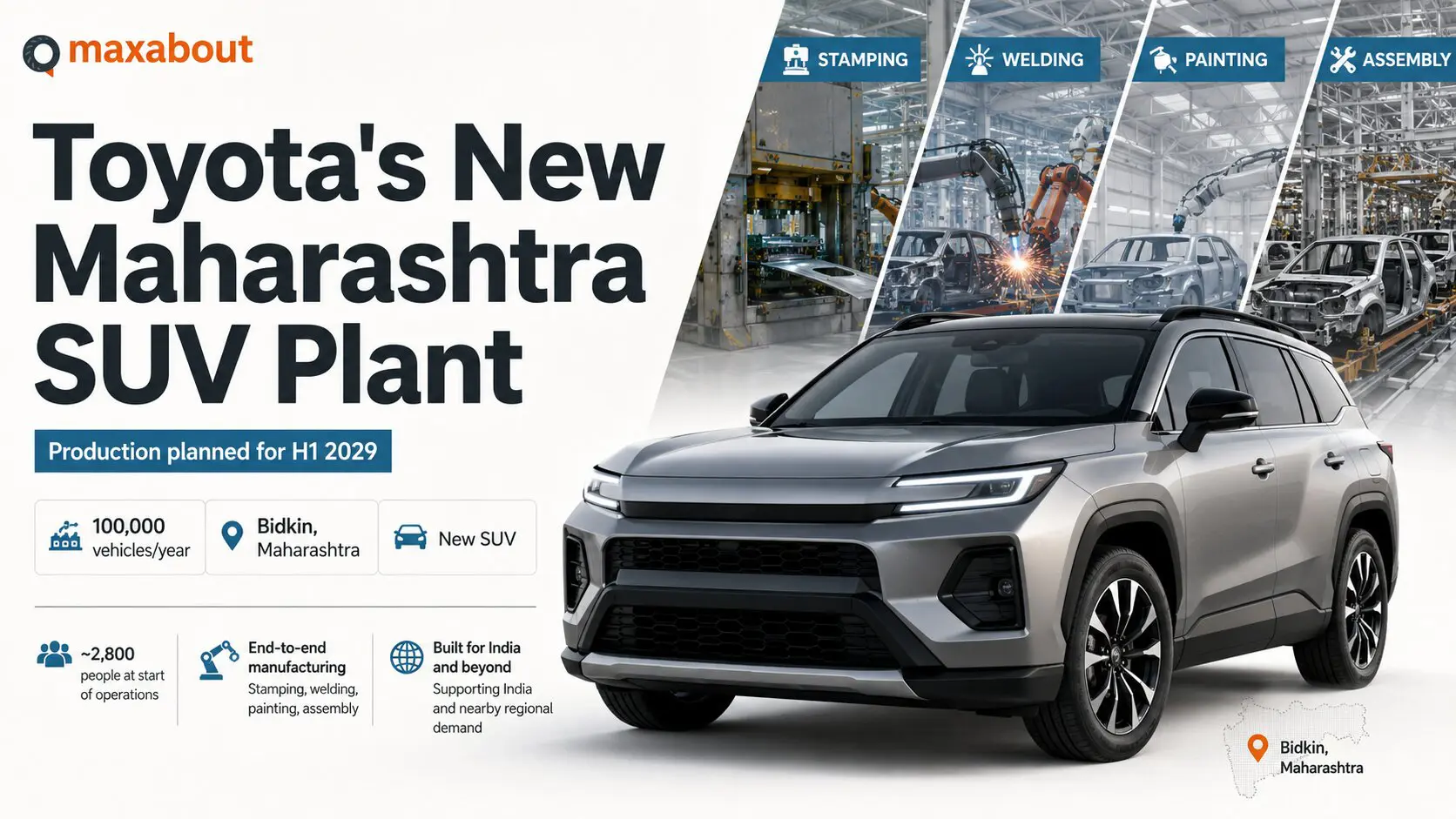 Toyota New Manufacturing Plant in India: What It Means