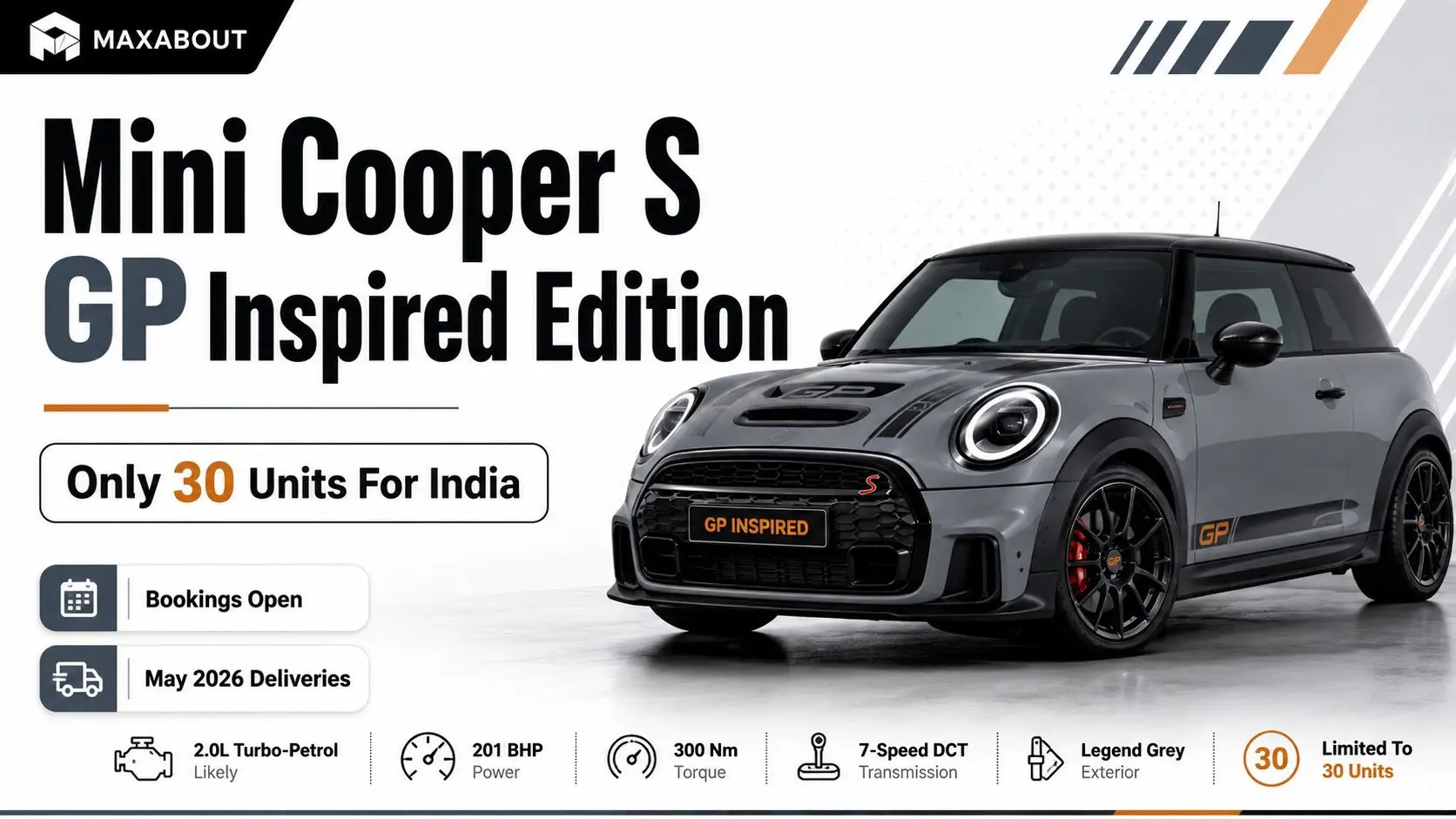 Mini Cooper S GP Inspired Edition: Only 30 Units in India