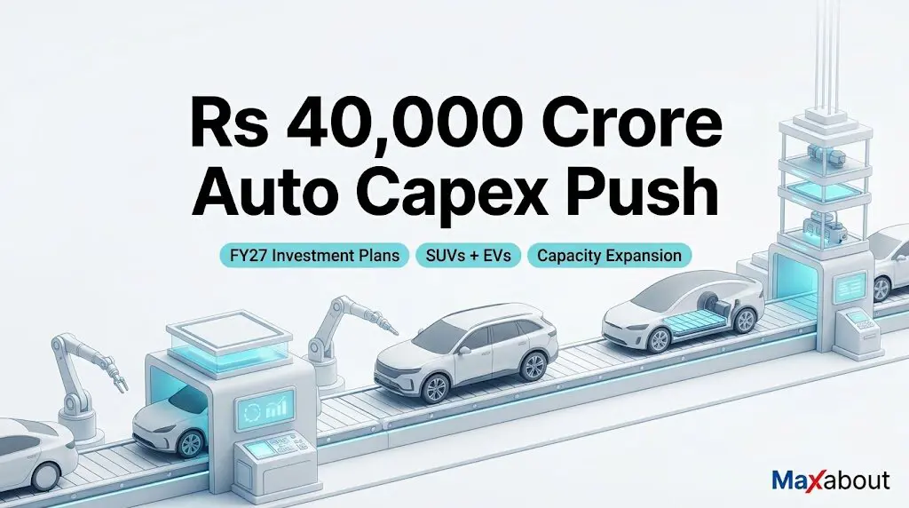 India Auto Capex Push: ₹40,000 Crore FY27 Plans