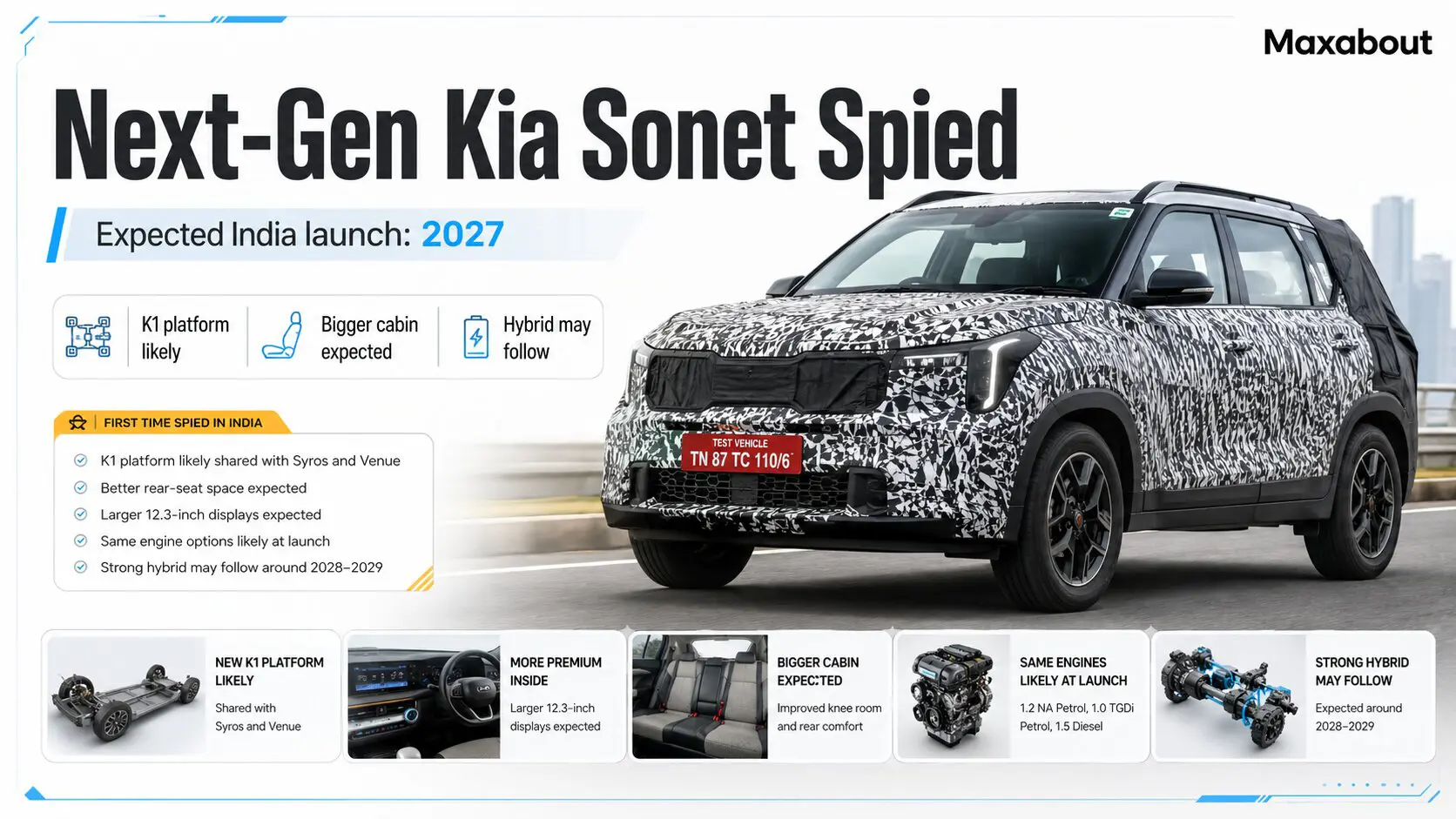 2027 Kia Sonet Spied Testing – First Spy Shots