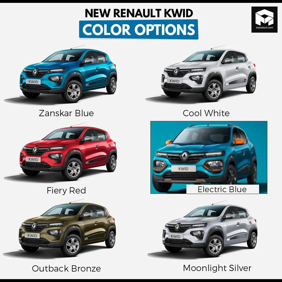 Compare Renault KWID Standard vs Renault KWID RXE vs Renault Kwid EV