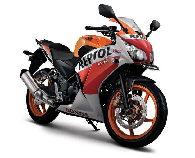 2016 Honda CBR250R (Repsol)