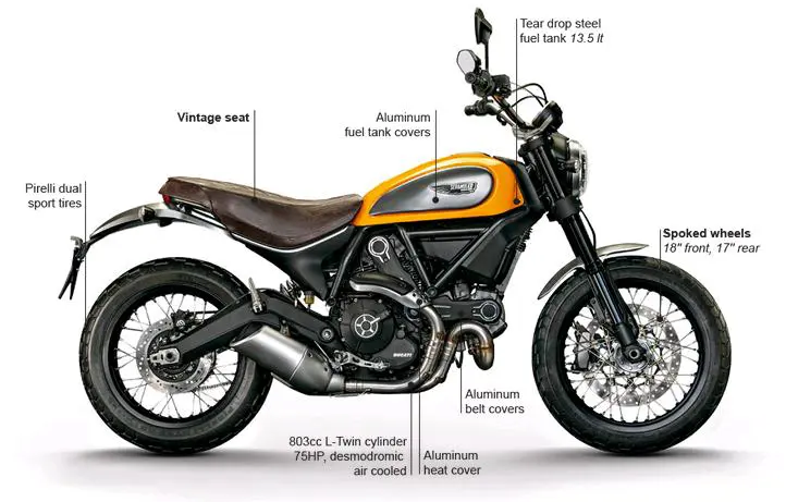 Ducati Scrambler Classic