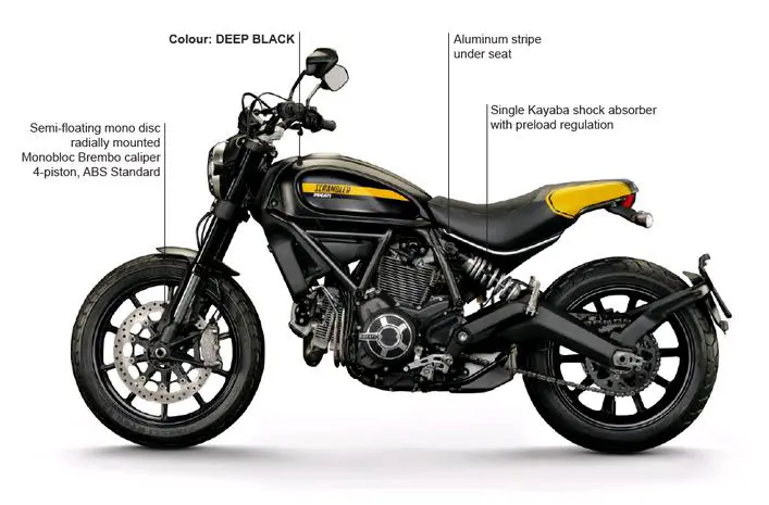 Ducati Scrambler Full Throttle