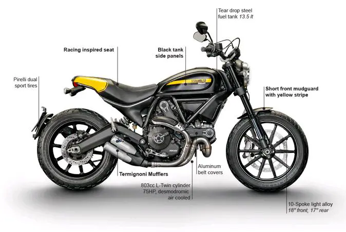 Ducati Scrambler Full Throttle