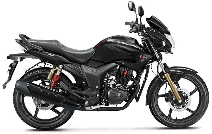 Panther Black