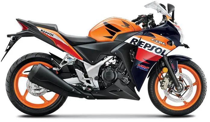 GOOD honda-cbr250r-repsol-edition.jpg
