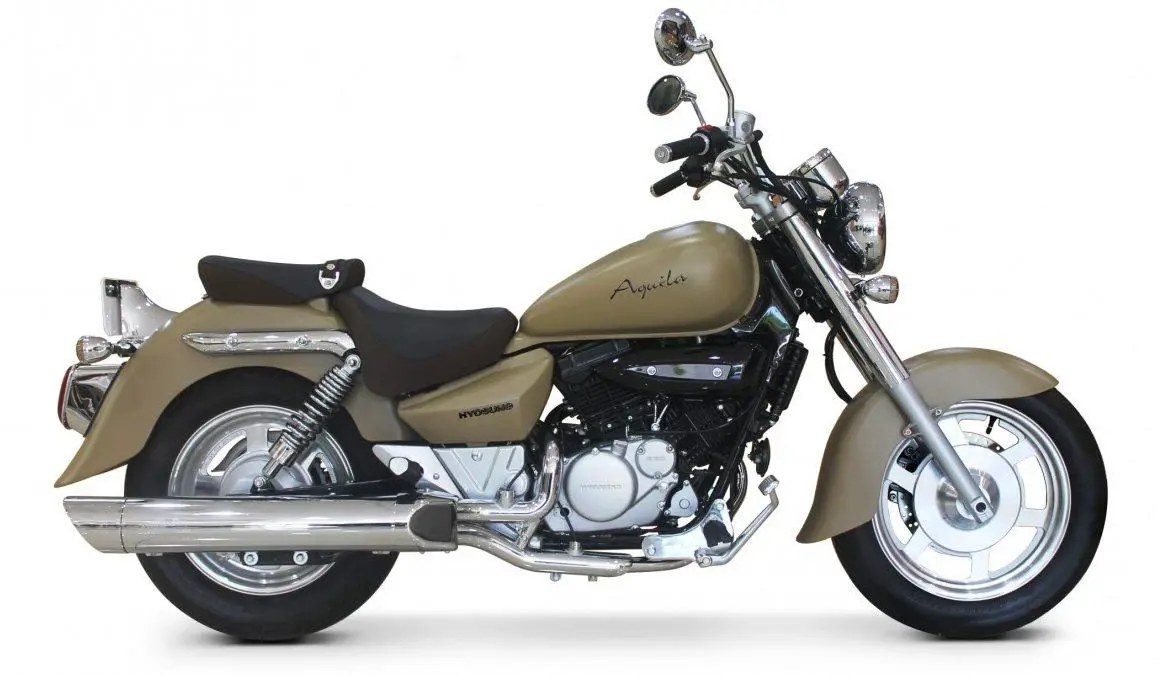 Hyosung Aquila 250 LE ₹100,000 ₹546,000, Specifications