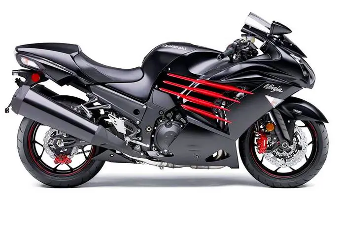 その他 KWhiteTiger 2019 Kawasaki Ninja ZX-14R Review and Test Ride | GoRollick