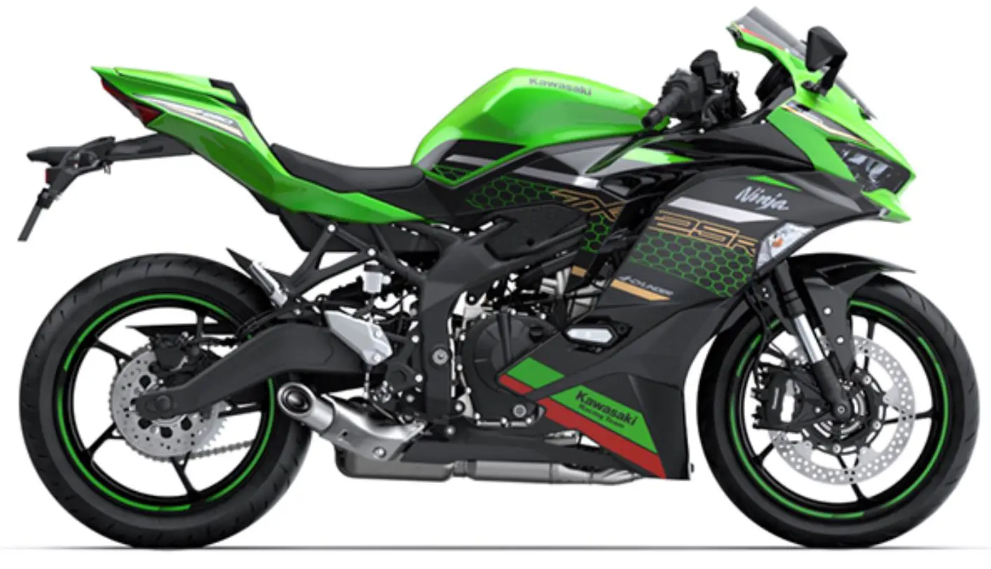 2025 Kawasaki Ninja ZX-25R Specifications and Expected Price