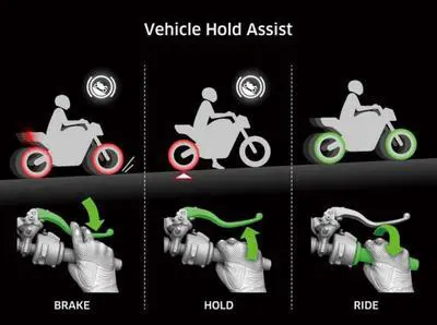 Kawasaki Ninja H2 SX Vehicle Hold Assist