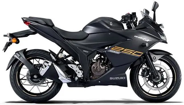 Suzuki Gixxer SF 250 Metallic Black Colour