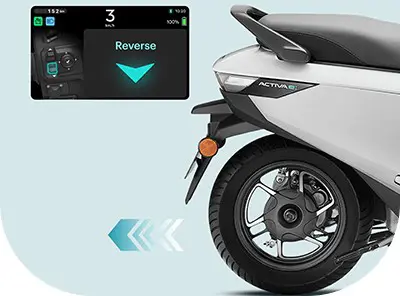 Honda Activa Electric Reverse with Ease