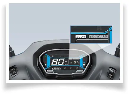 Honda QC1 Digital Console