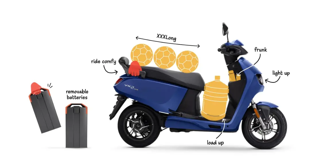 Hero Vida VX2 Electric Scooter VX2 Plus