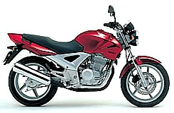 Honda CBF150