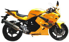GT250R Signature