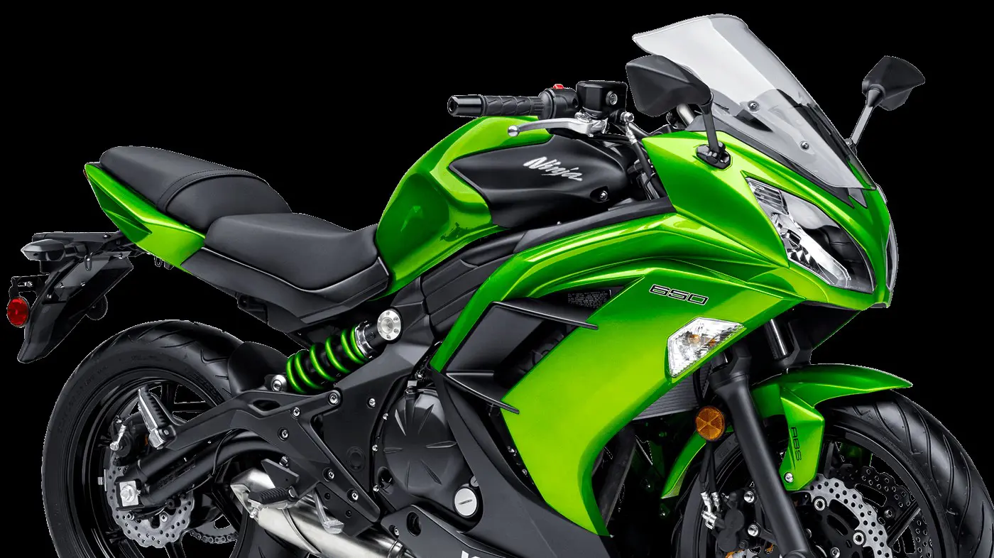 Price of Kawasaki Ninja 650 Slashed by Rs 40,000!