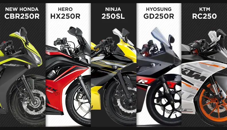 Top 5 Most-Awaited 250cc 1-cylinder Sport Bikes in India