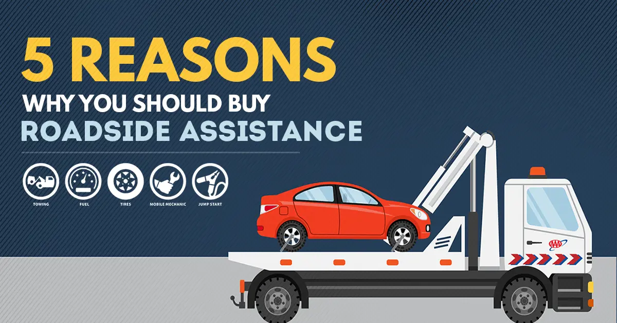 5 Reasons Why You Should Buy Roadside Assistance