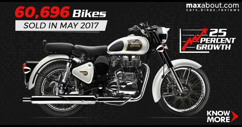 Royal Enfield Sold 60,696 Motorcycles in May 2017