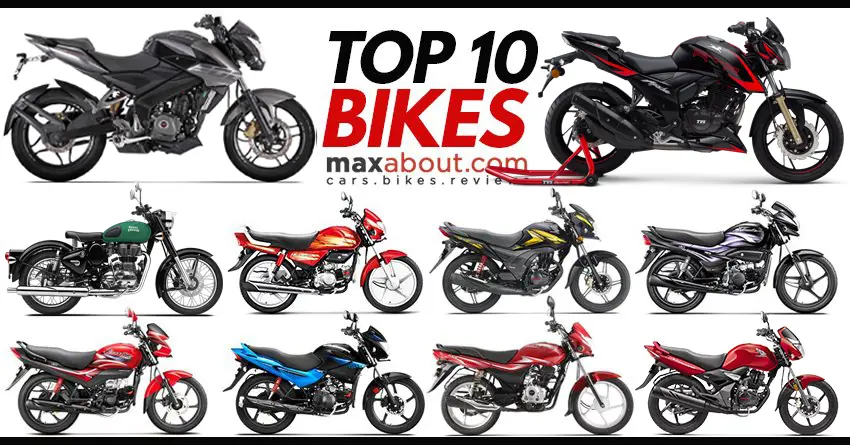 Monthly Sales Report: Top 10 Best-Selling Bikes in India (Feb 2018)