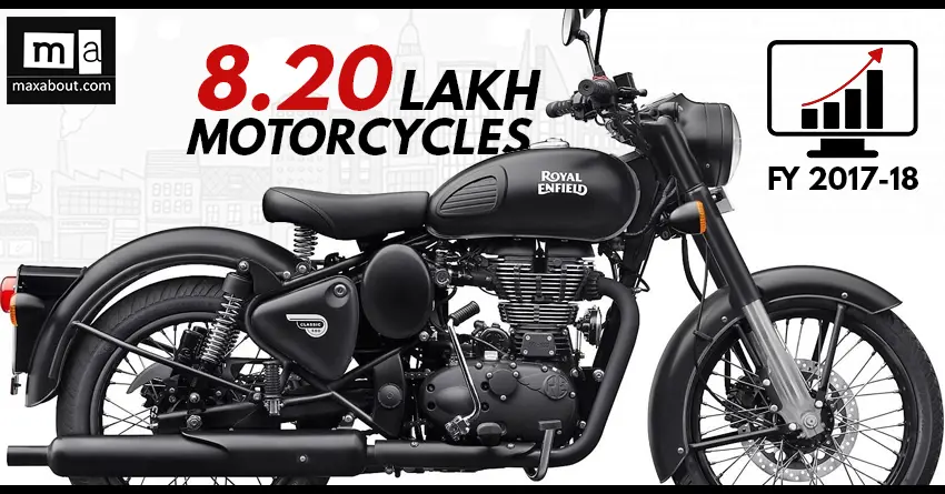 Sales Record: 8.20 Lakh Royal Enfield Motorcycles Sold in FY 2017-18