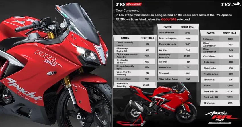 TVS Apache RR 310 Spare Parts Price List
