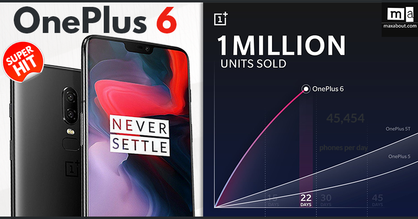 OnePlus 6 Sales Report: 1 Million Units Sold in Just 22 Days!