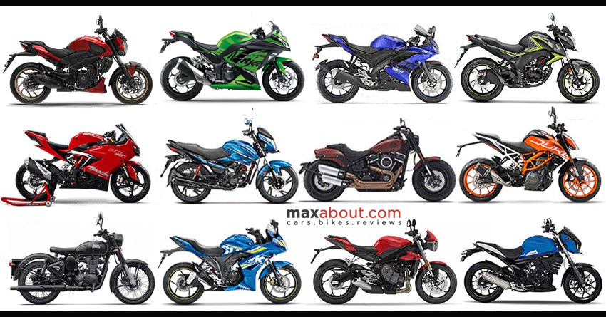 Brand-Wise 2-Wheeler Sales Report (September 2018)