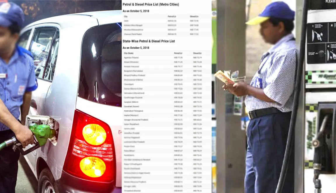Fuel Price Cut Alert: Updated State-Wise Petrol & Diesel Price List