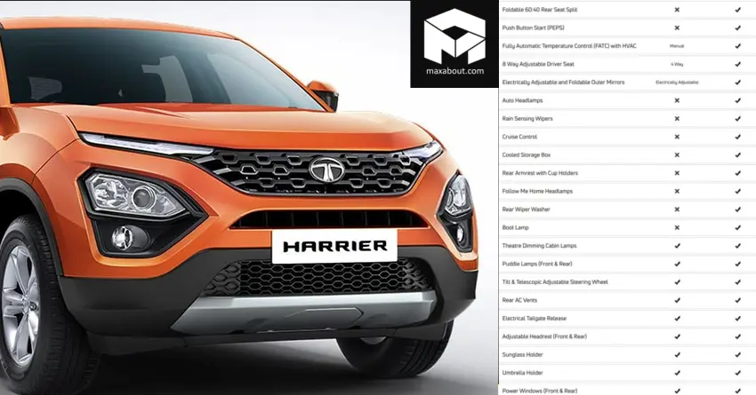 Detailed Comparison: Tata Harrier Base Variant vs Top Variant