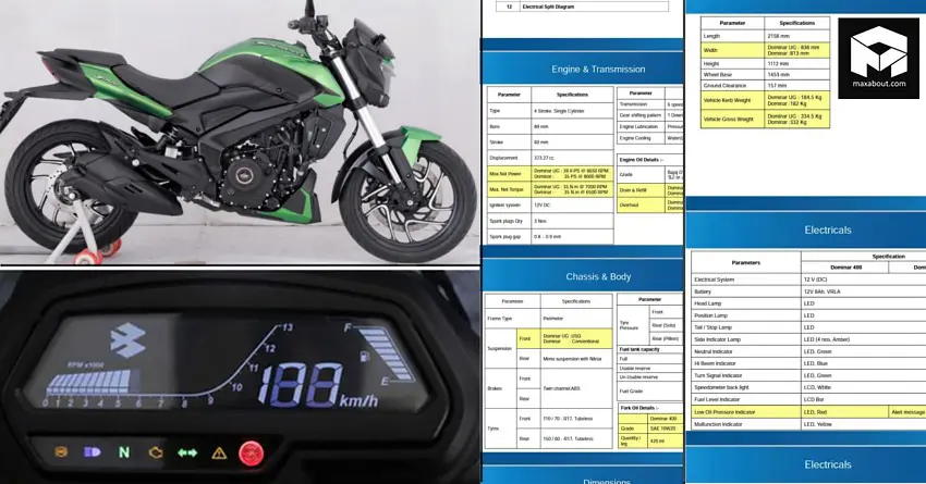 2019 Bajaj Dominar 400 Dealer Presentation Slides Leaked