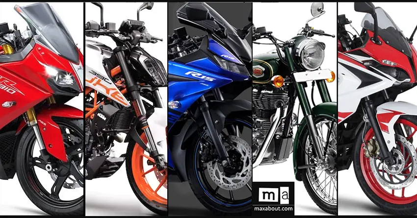 Brand-Wise 2-Wheeler Sales Report (FY 2018-19)