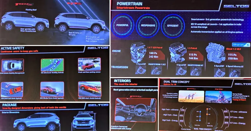 Kia Seltos Technical Specifications Officially Revealed